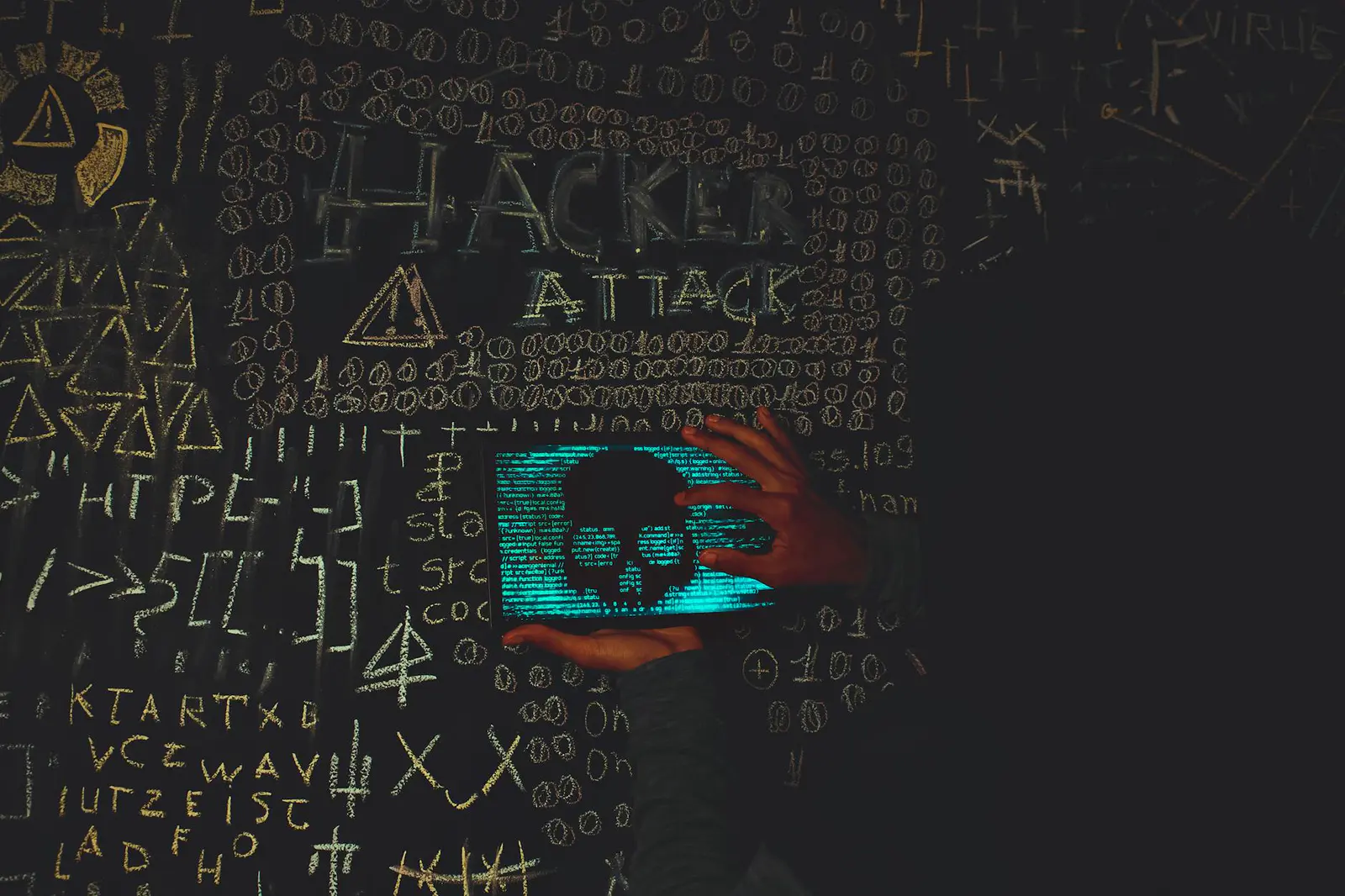 Cyber Command